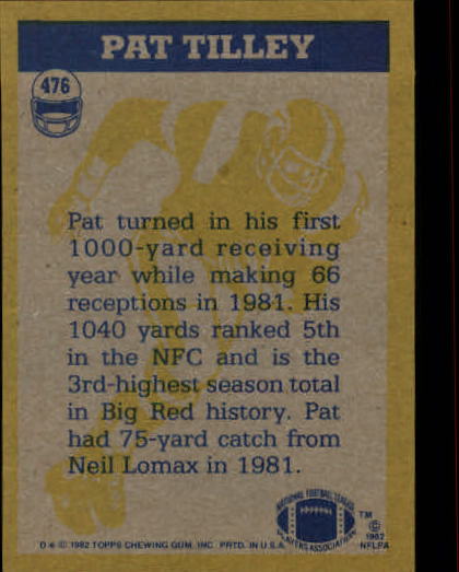 1982 Topps #476 Pat Tilley IA back image