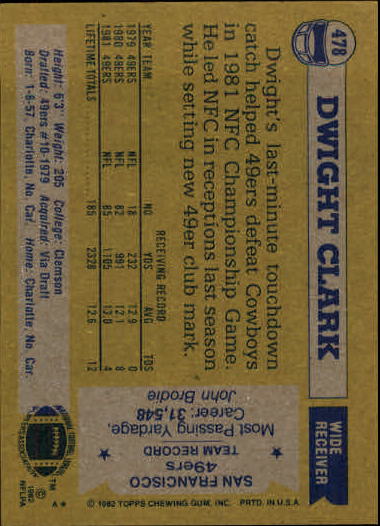 1982 Topps #478 Dwight Clark back image