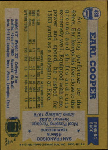 1982 Topps #480 Earl Cooper back image