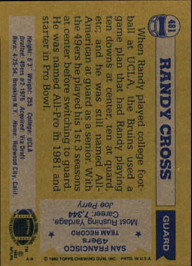 1982 Topps #481 Randy Cross back image