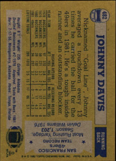 1982 Topps #482 Johnny Davis RC back image