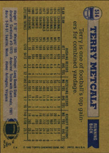 1982 Topps #514 Terry Metcalf back image