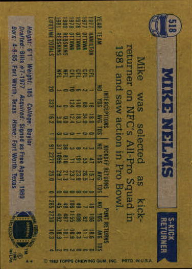 1982 Topps #518 Mike Nelms back image
