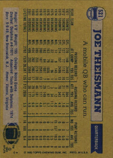 1982 Topps #521 Joe Theismann back image