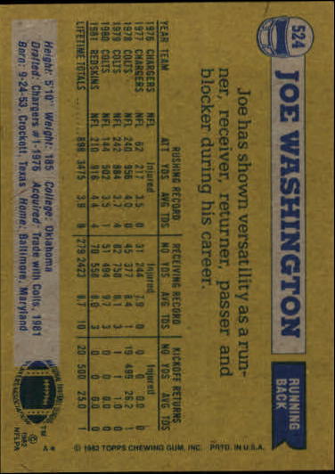 1982 Topps #524 Joe Washington back image