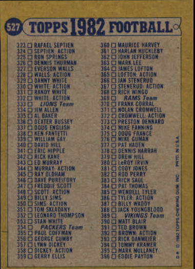 1982 Topps #527 Checklist 265-396 back image