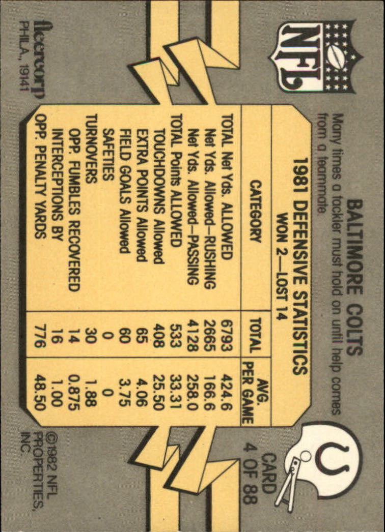 A7099- 1982 Fleer Team Action Football Cards 1-88 -You Pick- 15+ FREE US SHIP - Picture 7 of 129