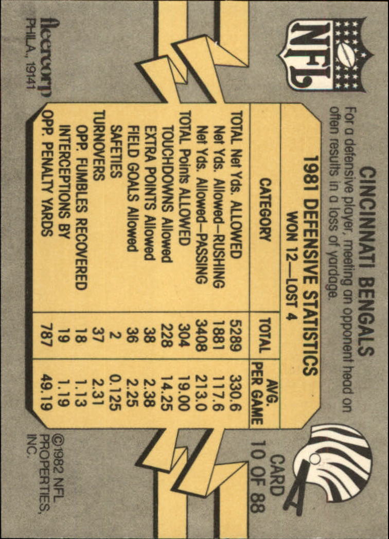 A7099- 1982 Fleer Team Action Football Cards 1-88 -You Pick- 15+ FREE US SHIP - Picture 17 of 129