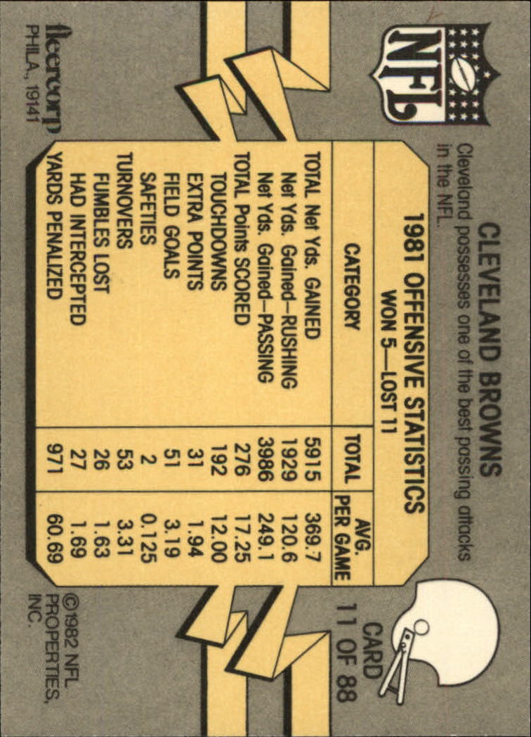 A7099- 1982 Fleer Team Action Football Cards 1-88 -You Pick- 15+ FREE US SHIP - Picture 19 of 129