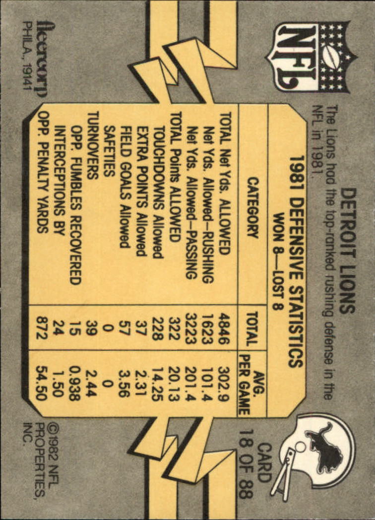 A7099- 1982 Fleer Team Action Football Cards 1-88 -You Pick- 15+ FREE US SHIP - Picture 37 of 169