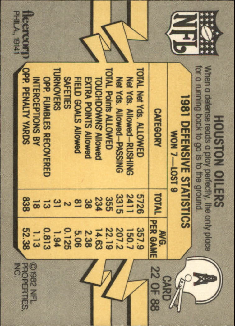 A7099- 1982 Fleer Team Action Football Cards 1-88 -You Pick- 15+ FREE US SHIP - Picture 31 of 129