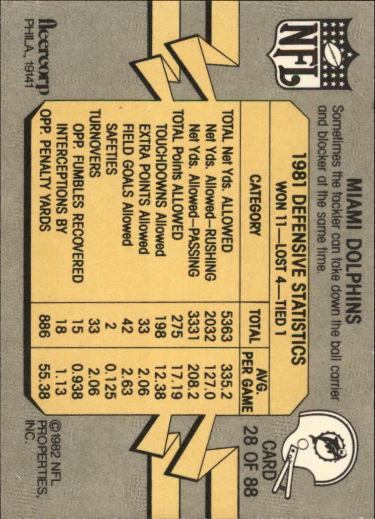 A7099- 1982 Fleer Team Action Football Cards 1-88 -You Pick- 15+ FREE US SHIP - Picture 43 of 129