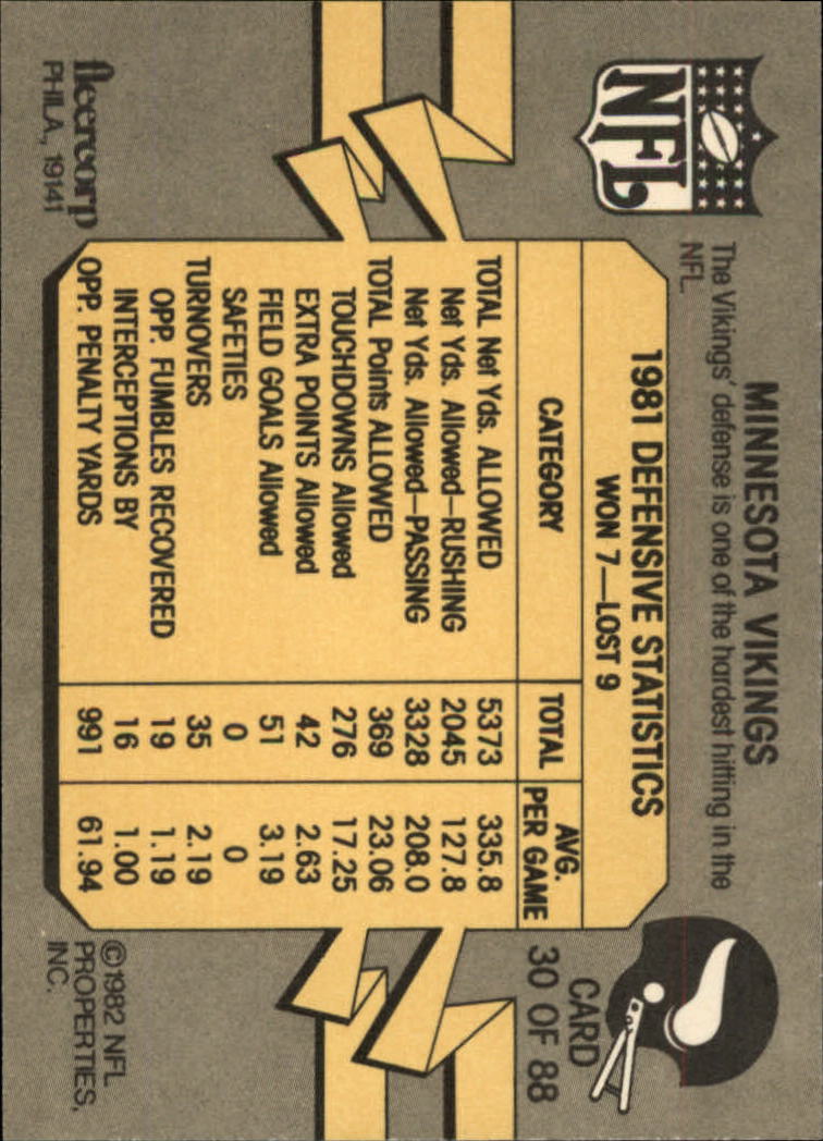A7099- 1982 Fleer Team Action Football Cards 1-88 -You Pick- 15+ FREE US SHIP - Picture 47 of 129