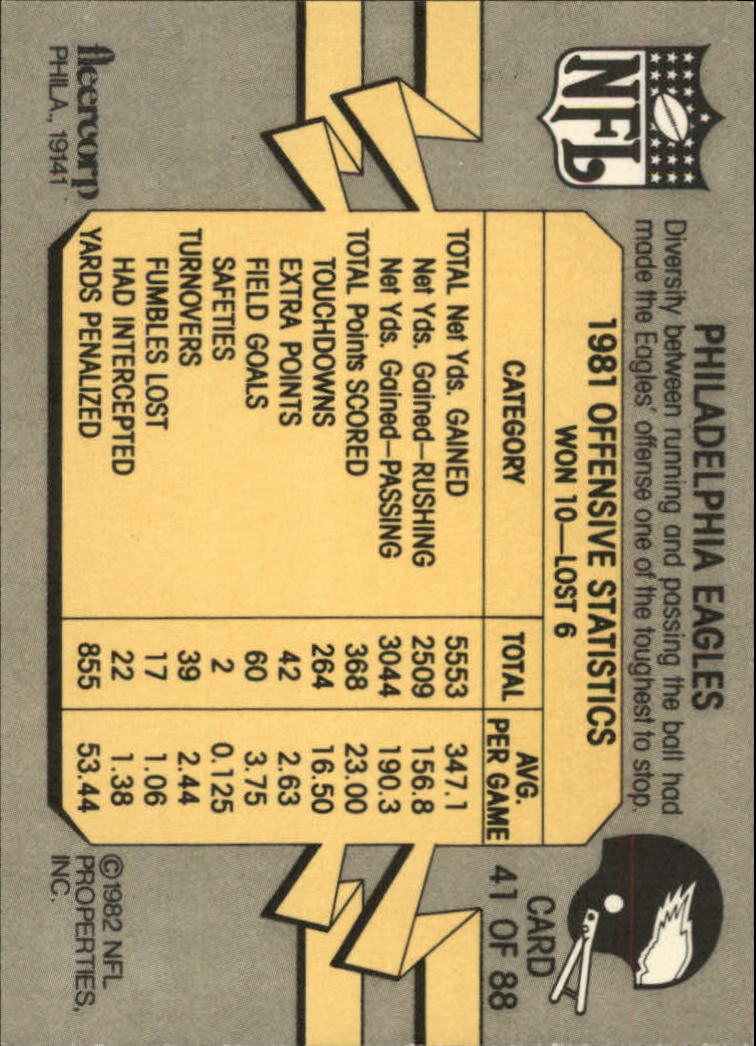 A7099- 1982 Fleer Team Action Football Cards 1-88 -You Pick- 15+ FREE US SHIP - Picture 65 of 129