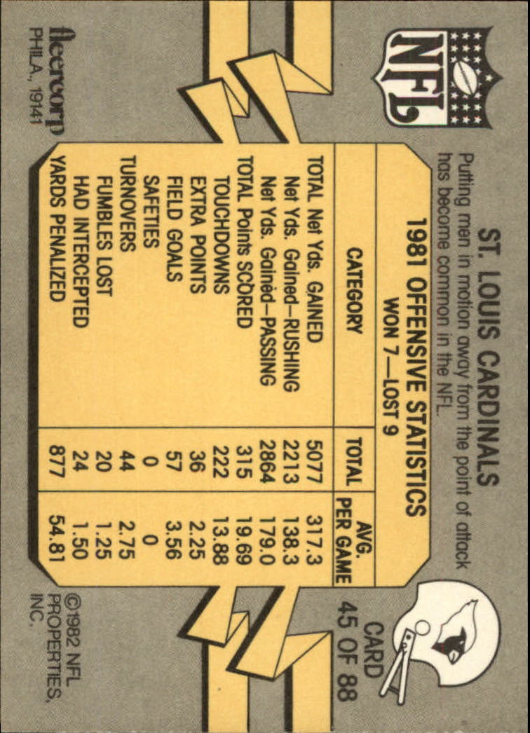 A7099- 1982 Fleer Team Action Football Cards 1-88 -You Pick- 15+ FREE US SHIP - Picture 71 of 129