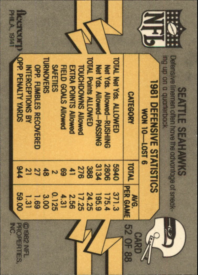 A7099- 1982 Fleer Team Action Football Cards 1-88 -You Pick- 15+ FREE US SHIP - Picture 85 of 129