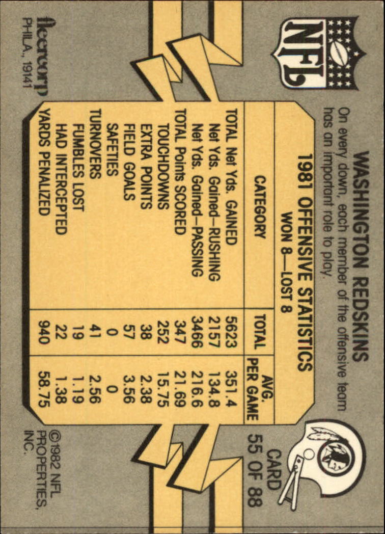 A7099- 1982 Fleer Team Action Football Cards 1-88 -You Pick- 15+ FREE US SHIP - Picture 91 of 129