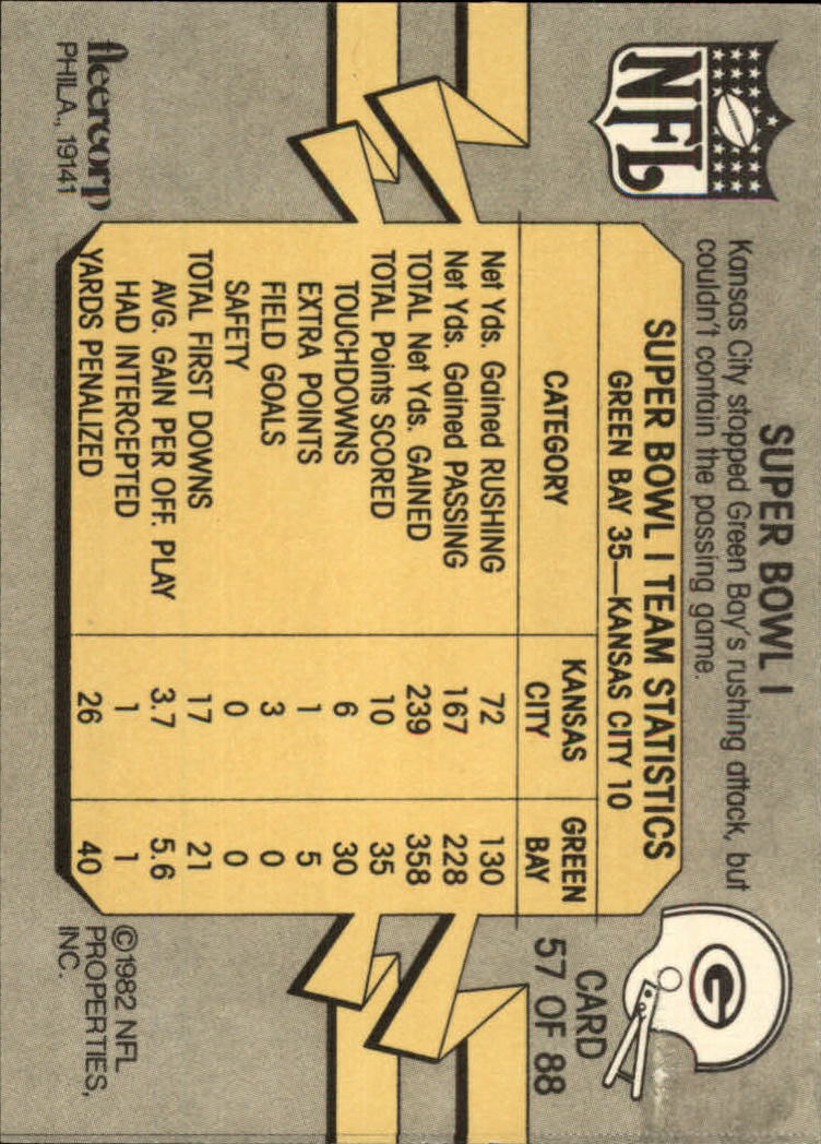 A7099- 1982 Fleer Team Action Football Cards 1-88 -You Pick- 15+ FREE US SHIP - Picture 113 of 169