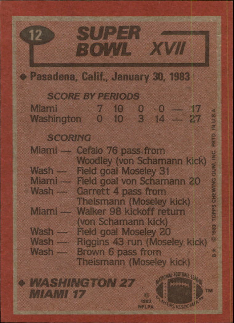 1983 Topps Football Card #1-250 - Choose Your Card - Picture 21 of 423