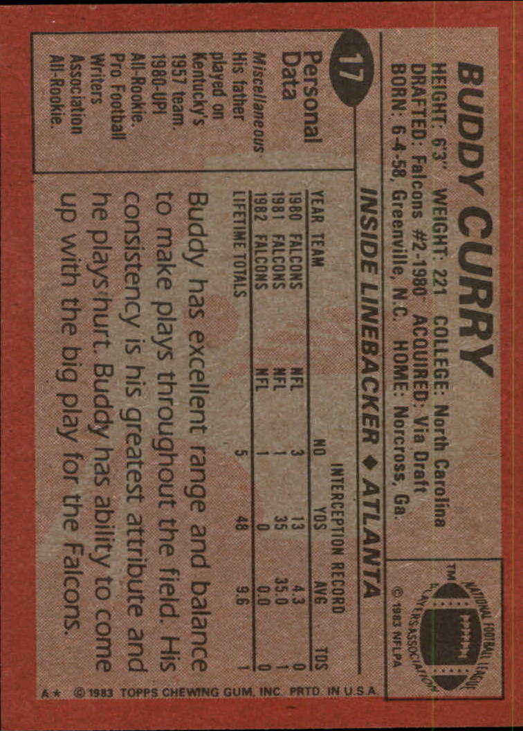 1983 Topps #17 Buddy Curry back image