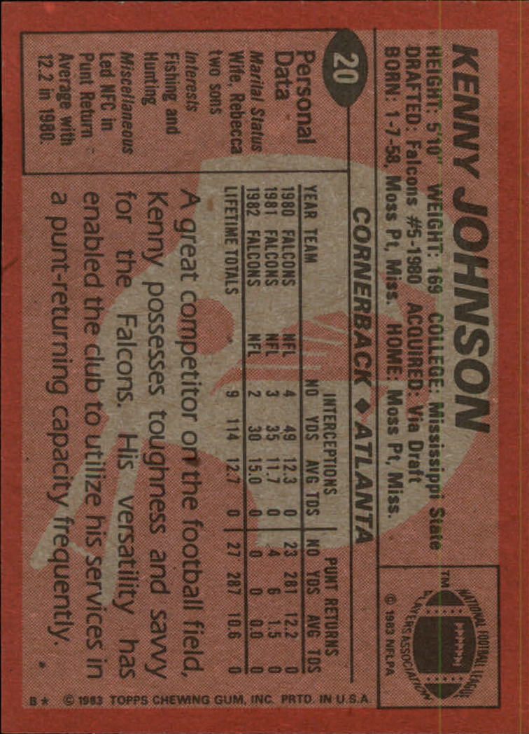 1983 Topps #20 Kenny Johnson back image