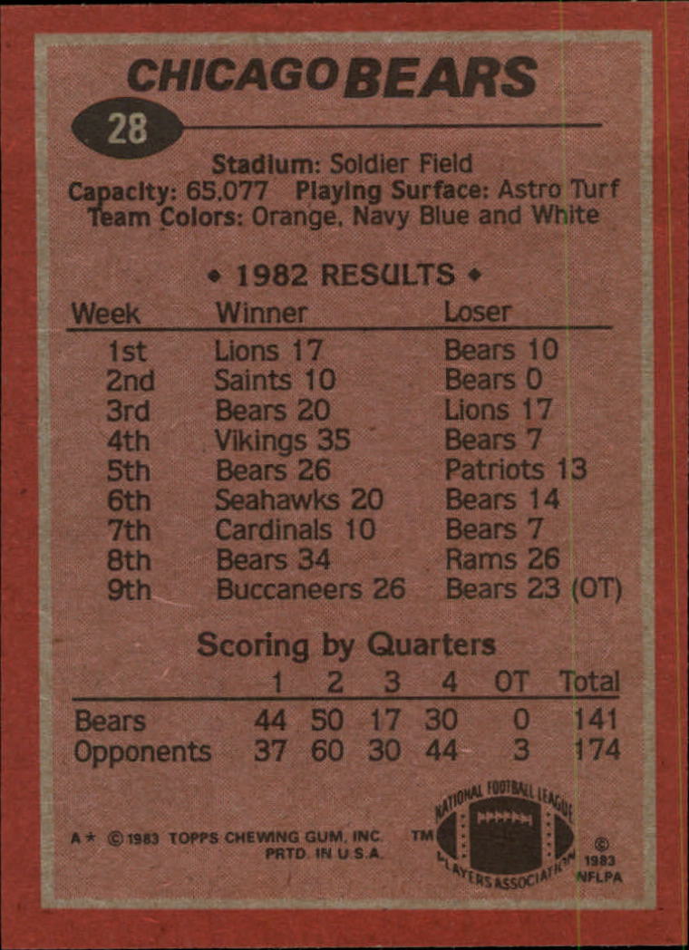1983 Topps #28 Chicago Bears TL/Walter Payton back image