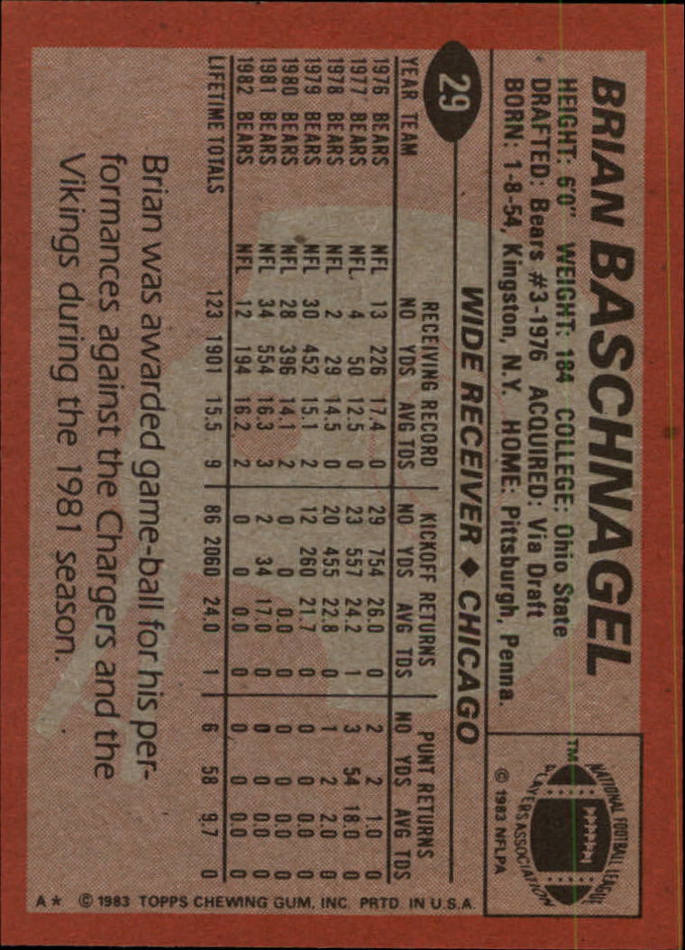 1983 Topps #29 Brian Baschnagel back image