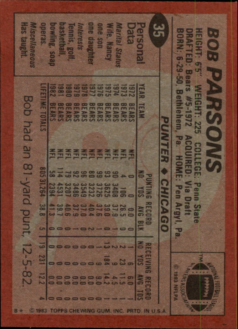 1983 Topps #35 Bob Parsons back image