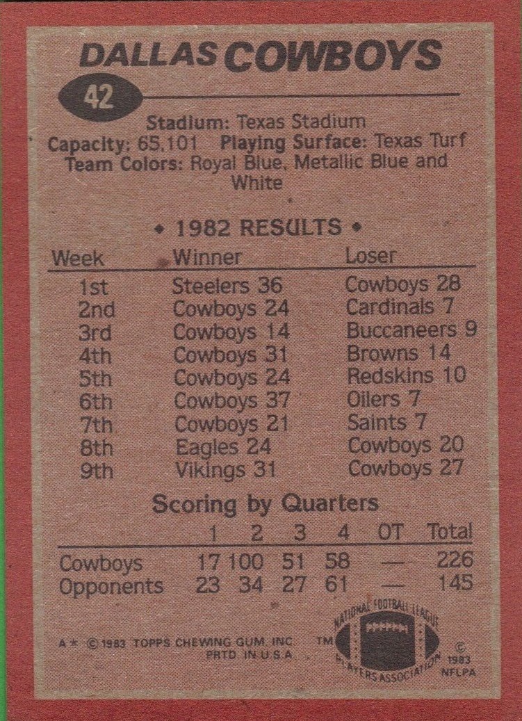 1983 Topps #42 Dallas Cowboys TL/Tony Dorsett back image