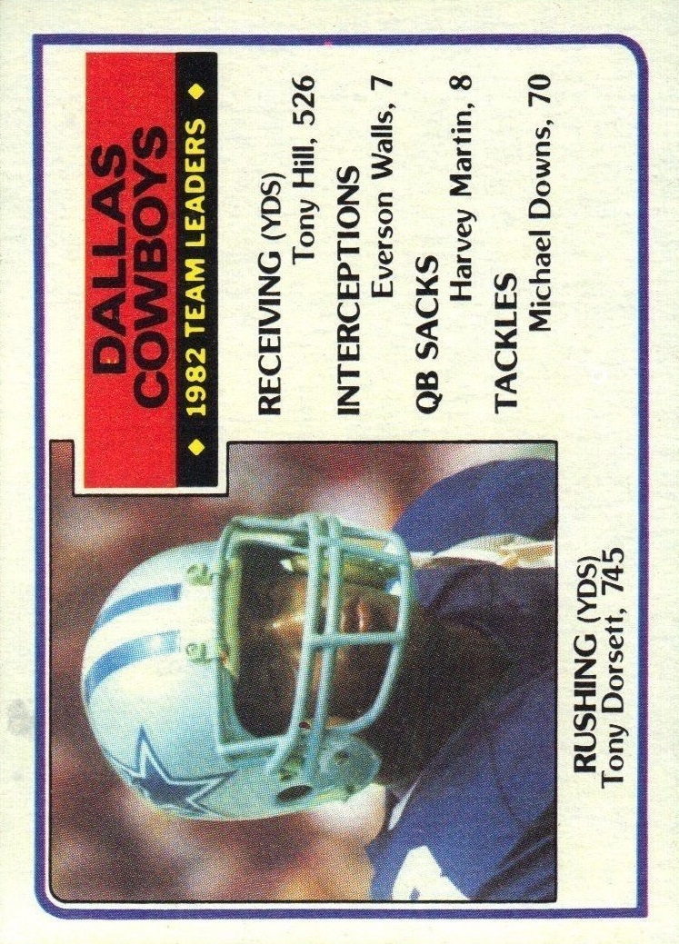 1983 Topps #42 Dallas Cowboys TL/Tony Dorsett