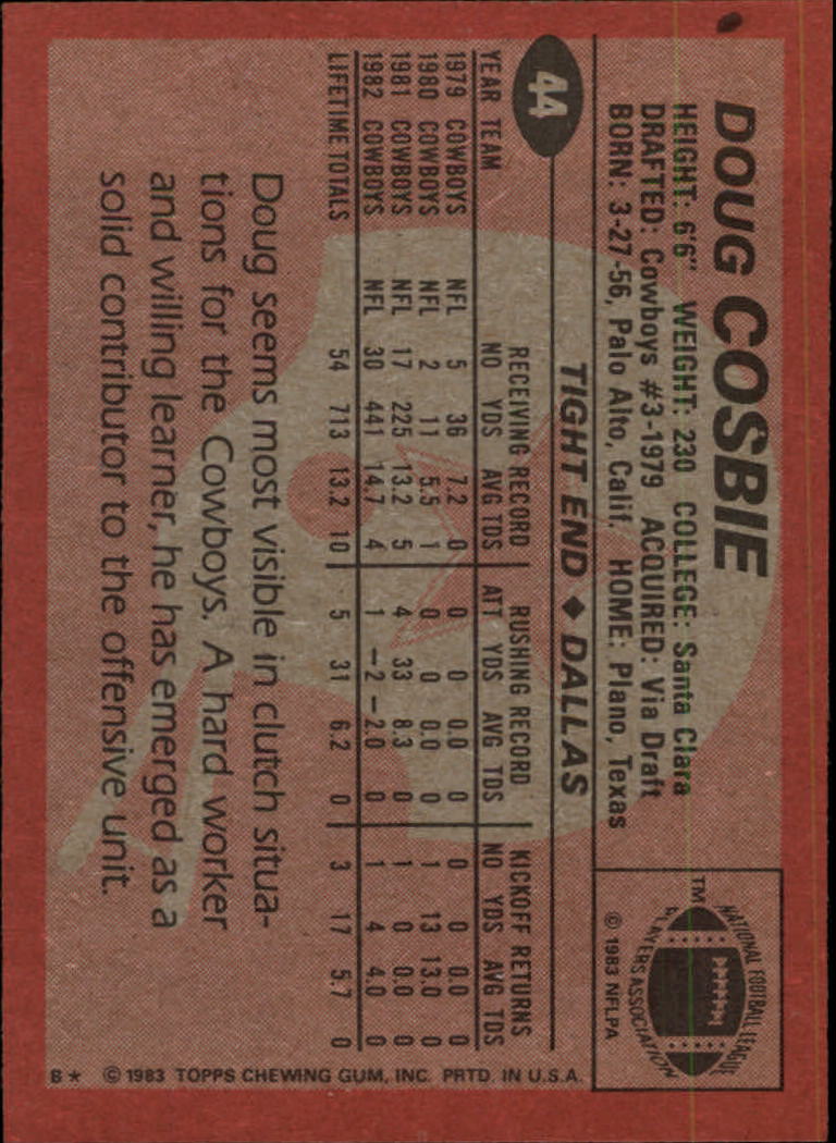 1983 Topps #44 Doug Cosbie back image