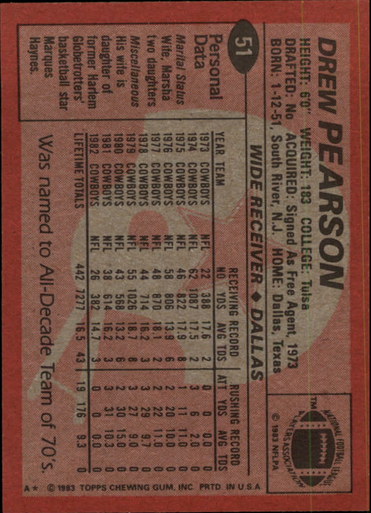 1983 Topps #51 Drew Pearson back image