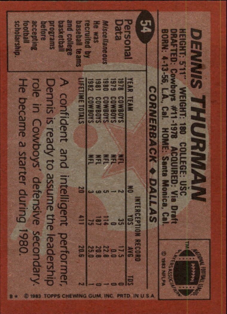 1983 Topps #54 Dennis Thurman back image
