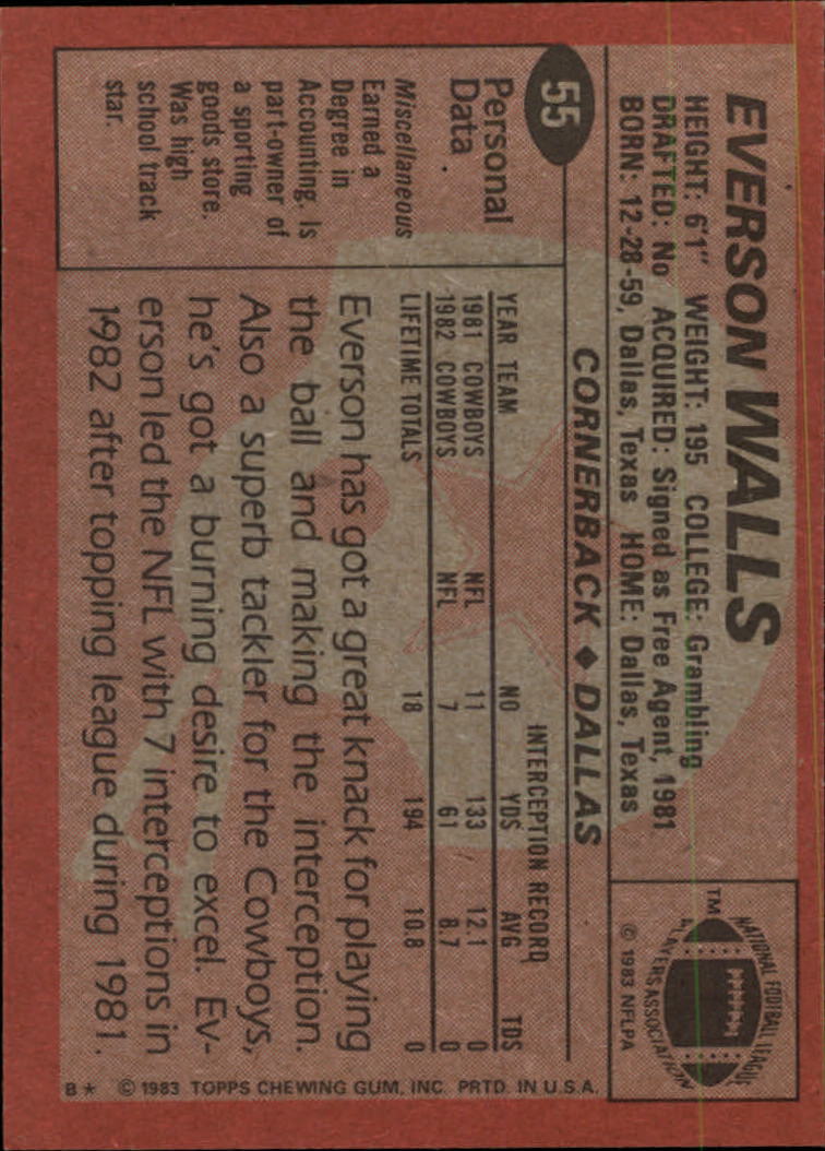 1983 Topps #55 Everson Walls PB back image