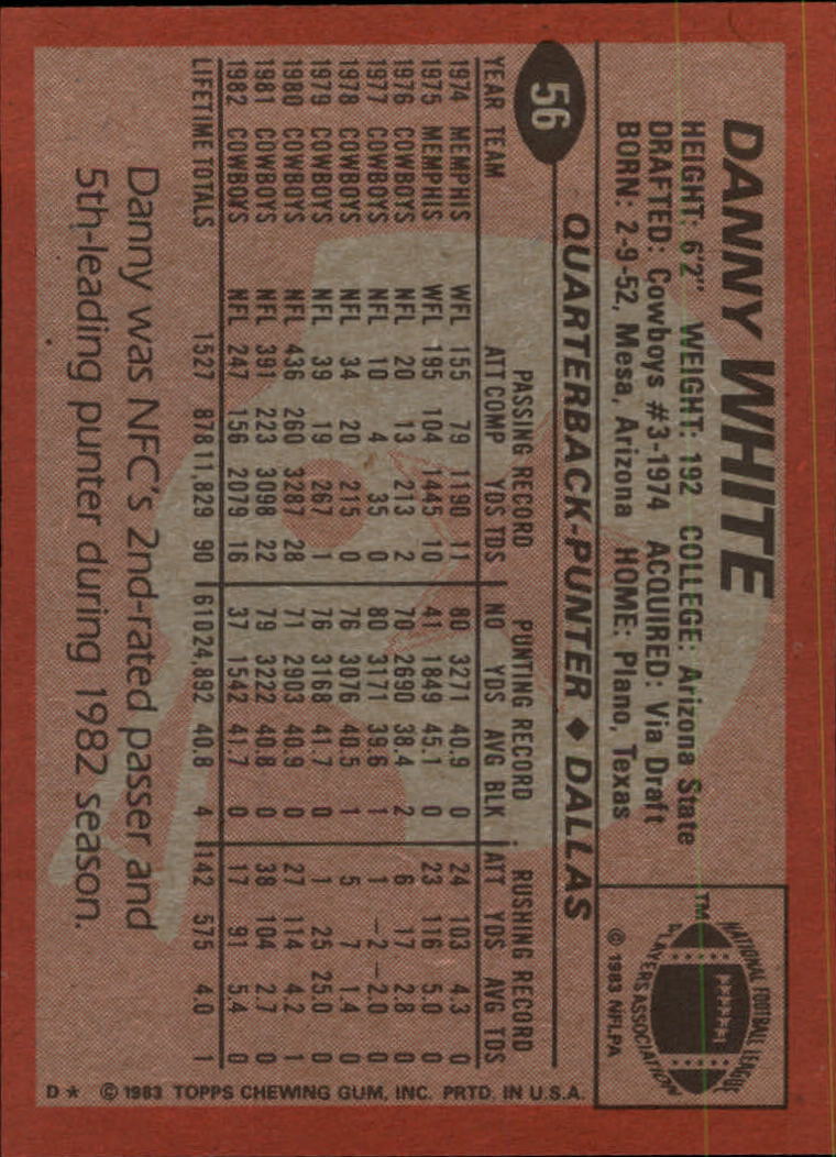 1983 Topps #56 Danny White DP PB back image