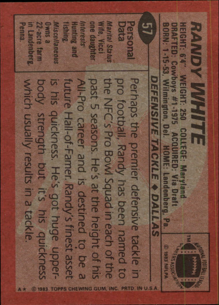 1983 Topps #57 Randy White PB back image