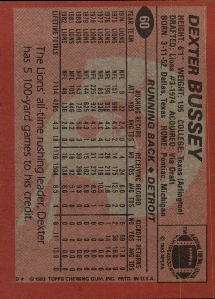 1983 Topps #60 Dexter Bussey DP back image
