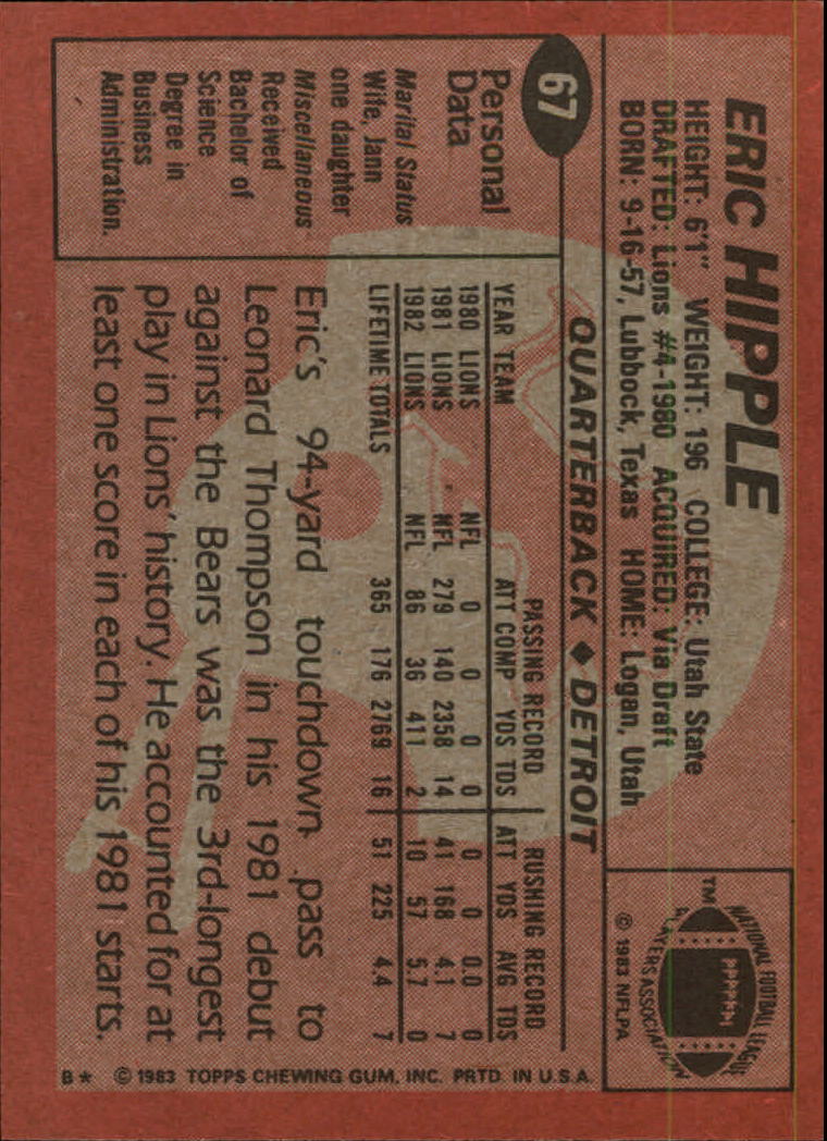 1983 Topps #67 Eric Hipple back image