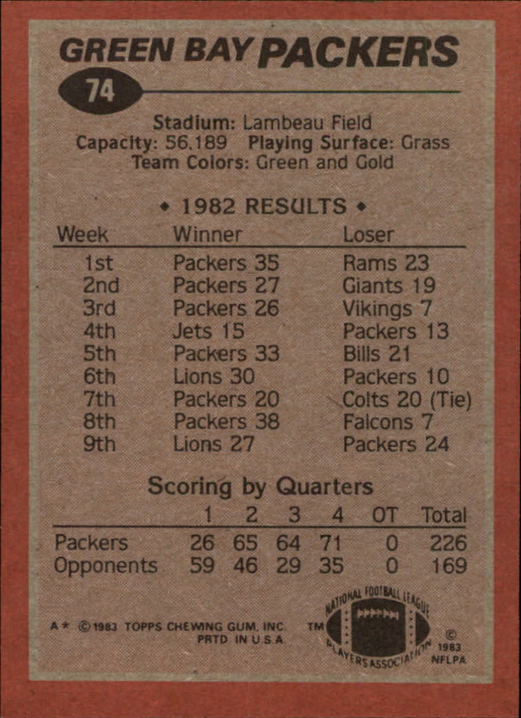 1983 Topps #74 Green Bay Packers TL/Eddie Lee Ivery back image