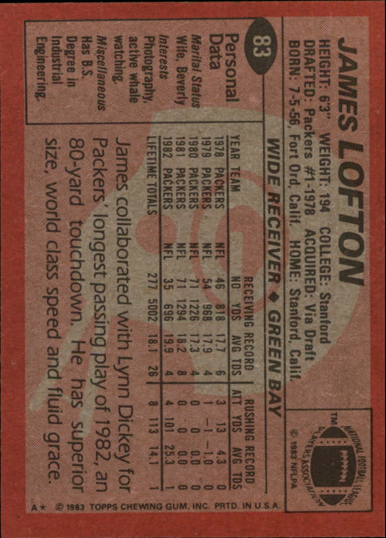 1983 Topps #83 James Lofton PB back image