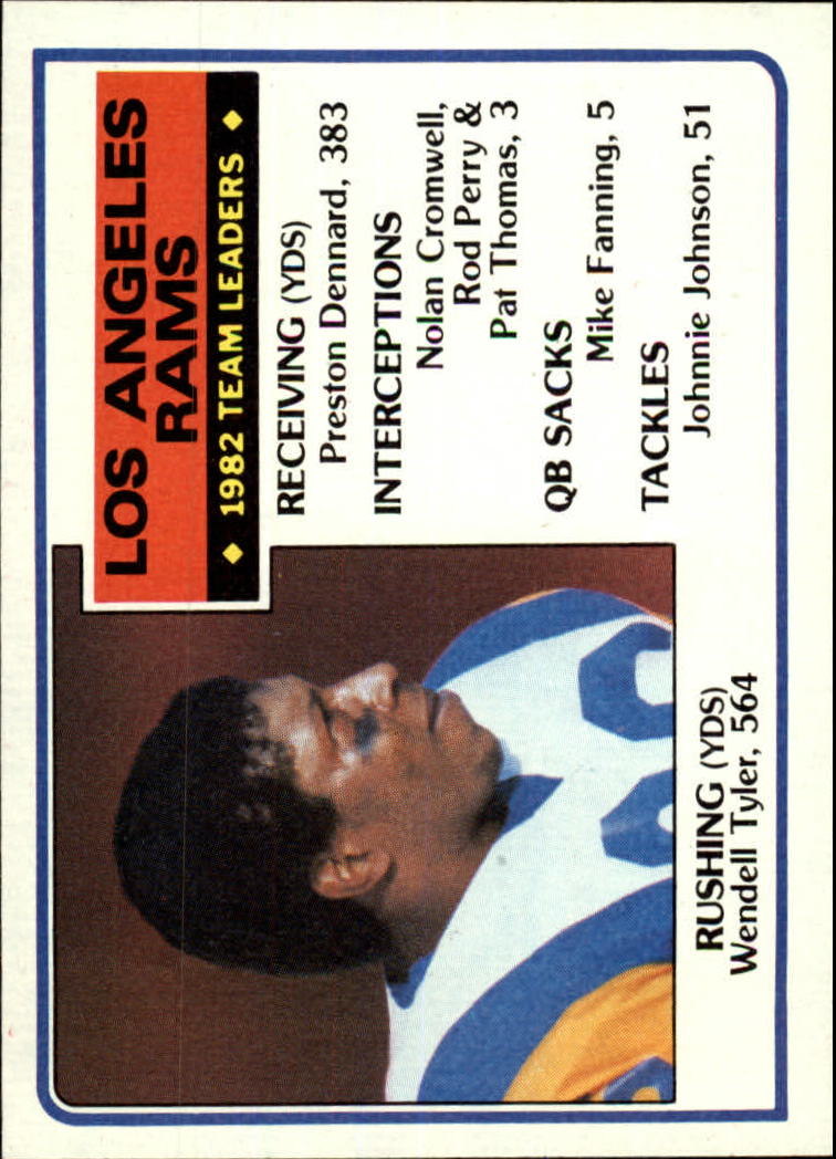 1983 Topps #86 Los Angeles Rams TL/Wendell Tyler