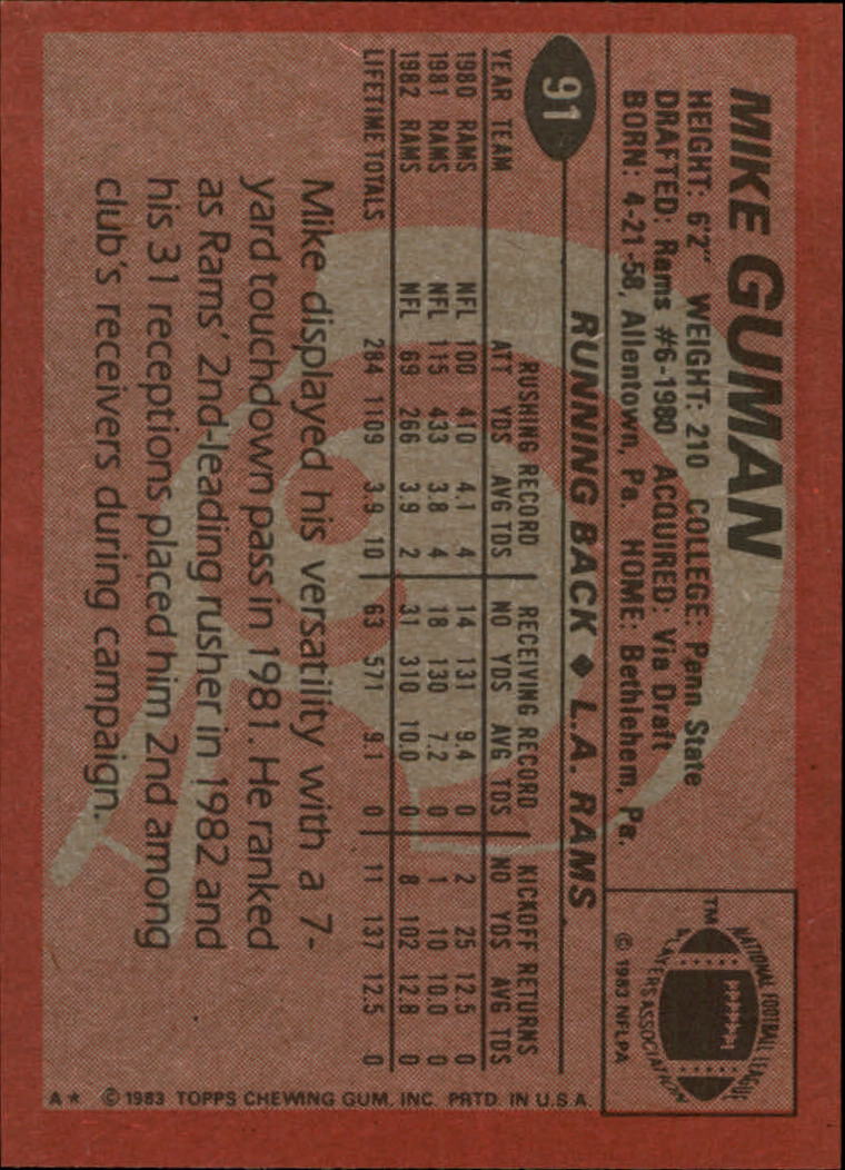1983 Topps #91 Mike Guman back image
