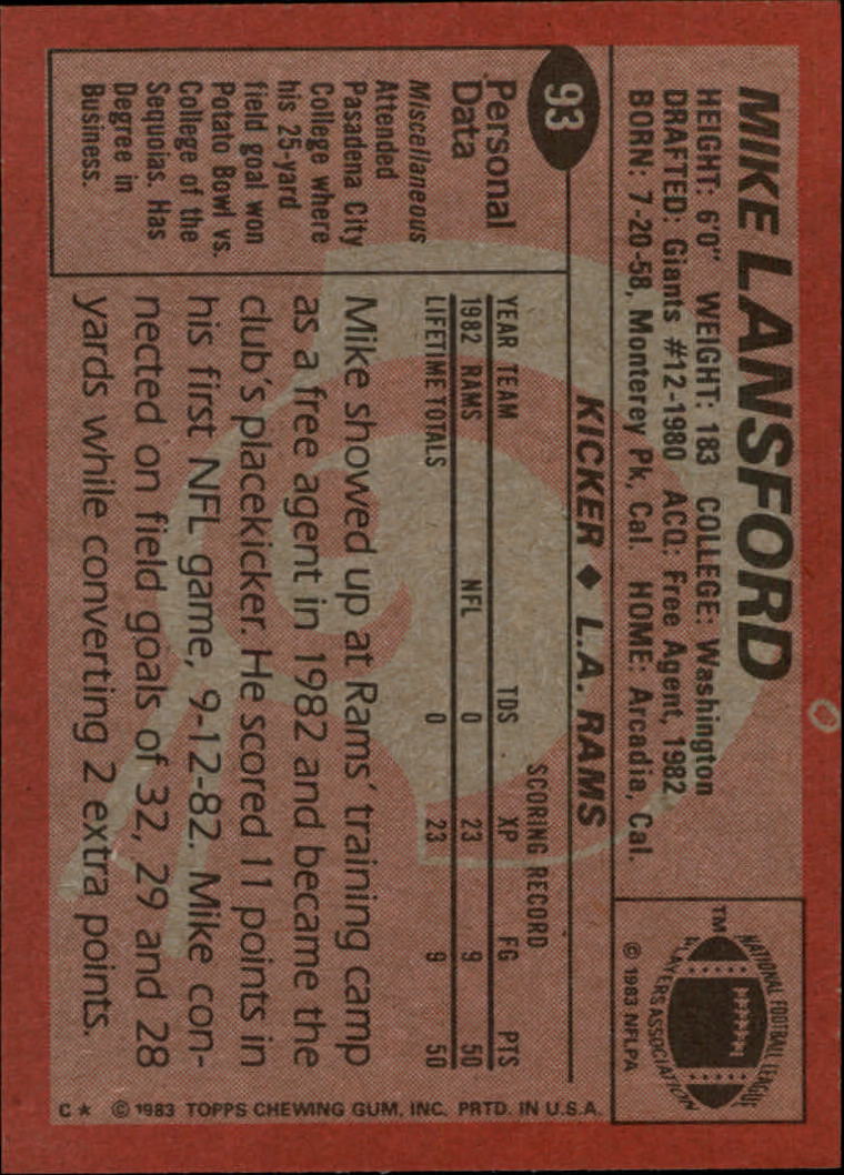 1983 Topps #93 Mike Lansford DP RC back image