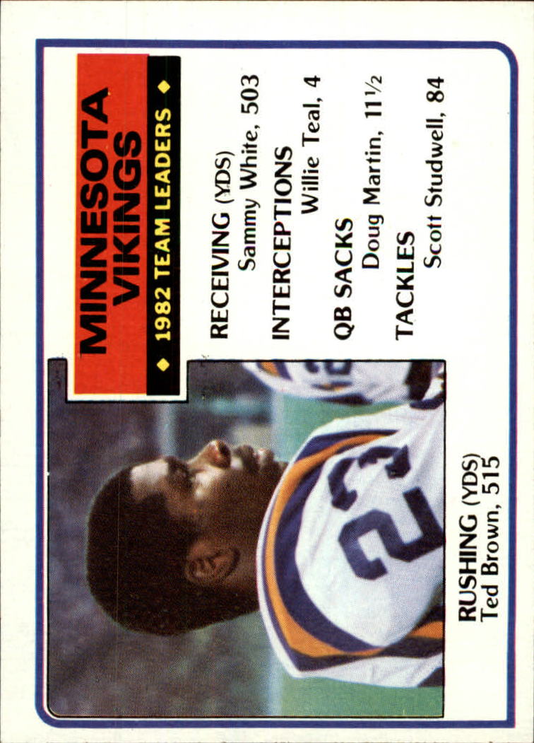 1983 Topps #97 Minnesota Vikings TL/Ted Brown