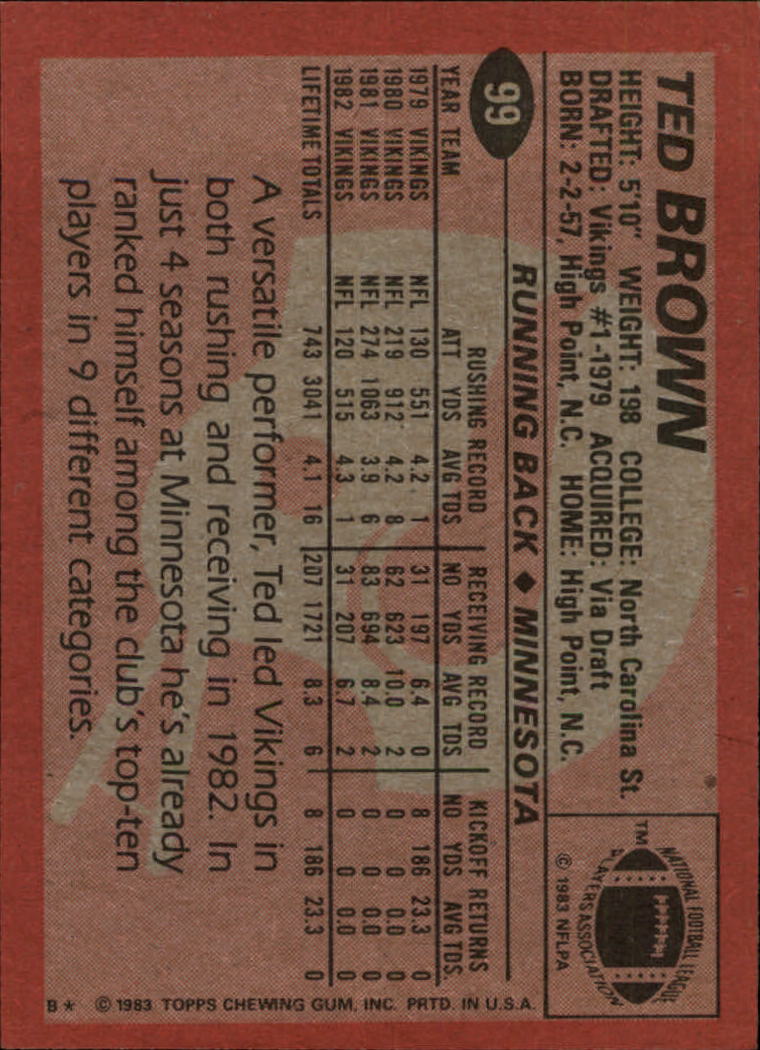 1983 Topps #99 Ted Brown back image