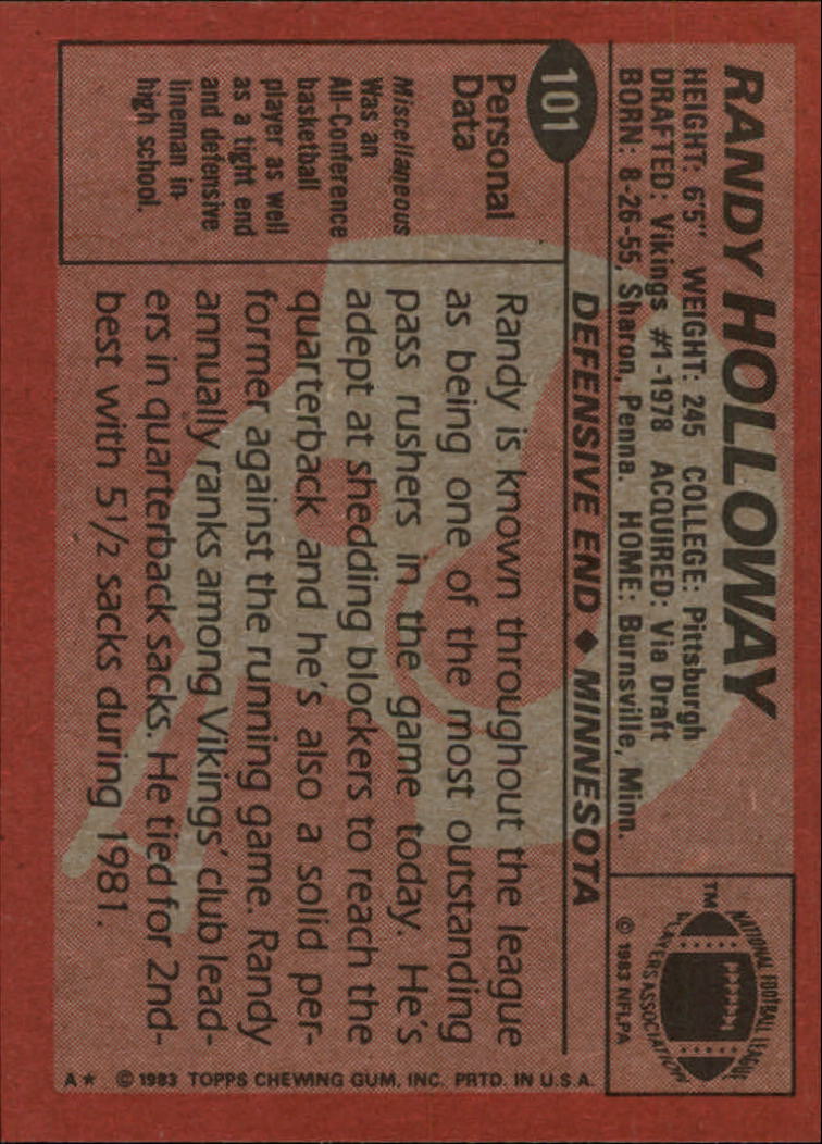 1983 Topps #101 Randy Holloway back image