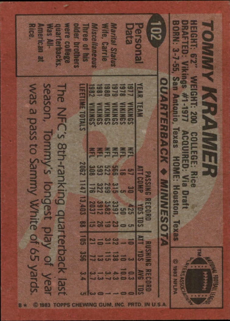 1983 Topps #102 Tommy Kramer back image