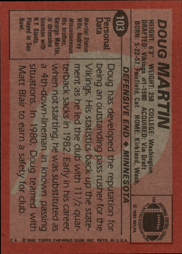 1983 Topps #103 Doug Martin DP RC back image