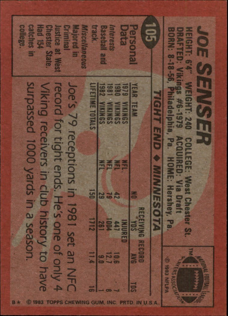 1983 Topps #105 Joe Senser back image