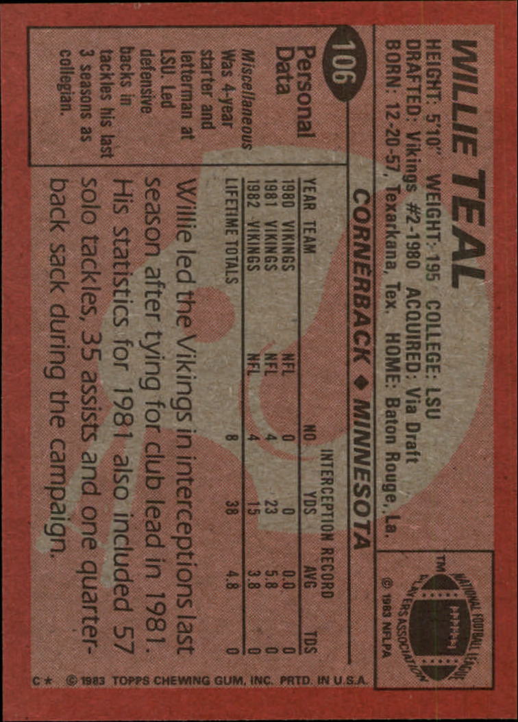 1983 Topps #106 Willie Teal DP back image